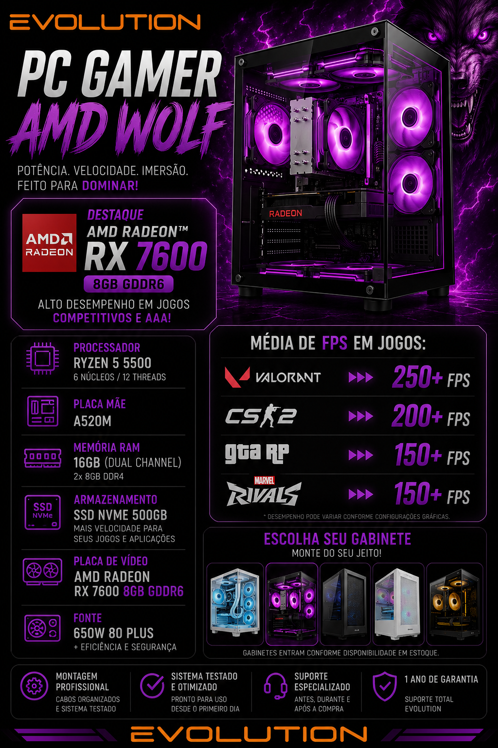 PC Gamer AMD Wolf RX7600