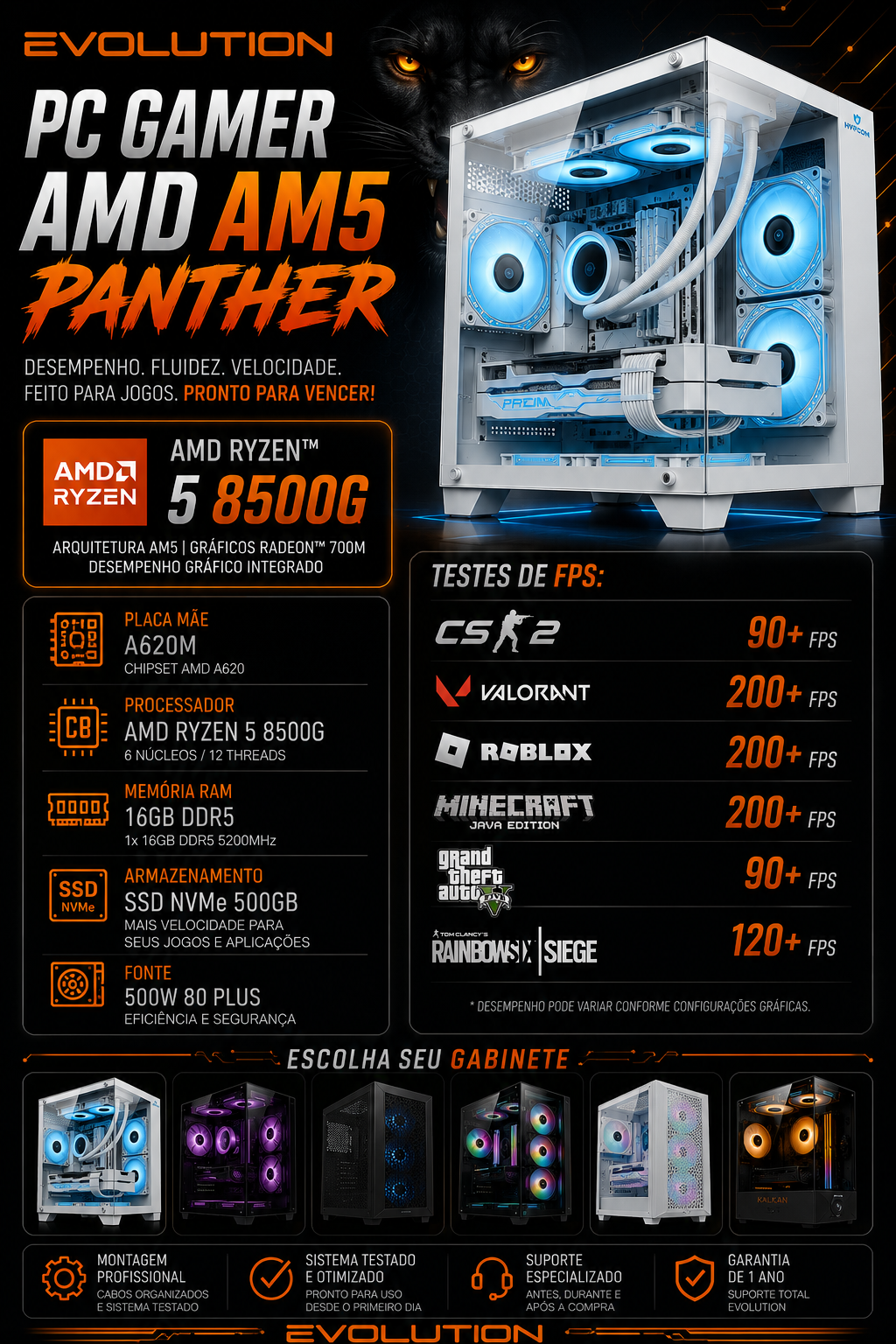 PC Gamer AMD AM5 Panther